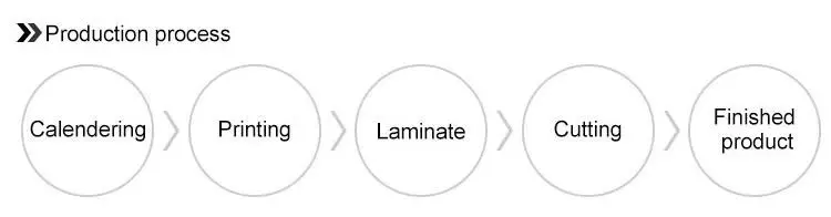 Modern Pp Wood Grain Film Floor Modern Pp Wood Grain Film Floor