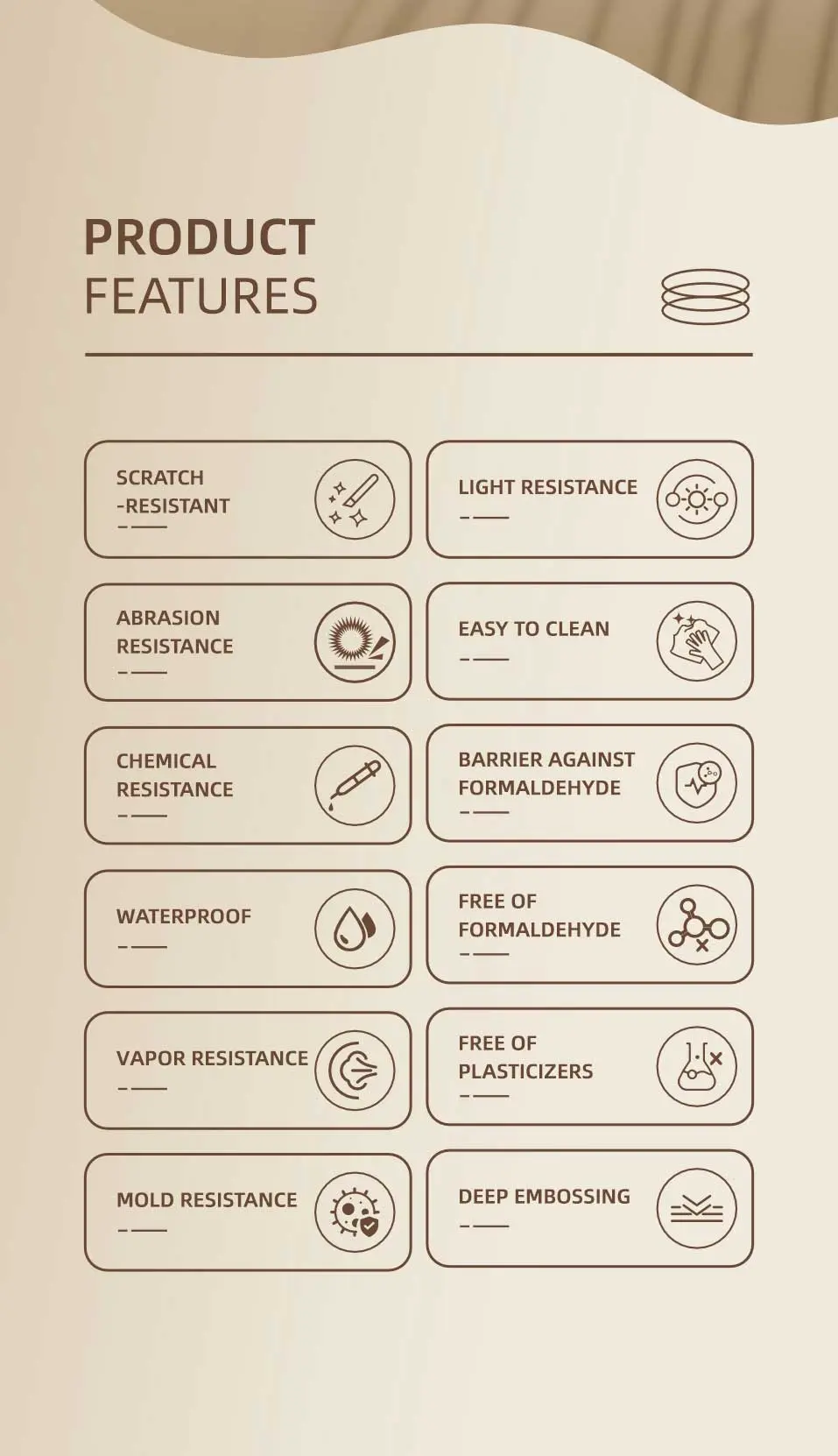 Wood Panel With Pp Film For Household Interior